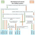 MBR-55Е Магнитный сверлильно-резьбонарезной станок 