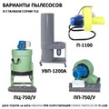 Станок точильно шлифовальный ТШ-1.35