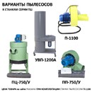Станок точильно шлифовальный ТШ-1.35