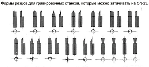 Станок для заточки фрез, сверл PROMA ON-25 Станок для заточки фрез, сверл PROMA ON-25